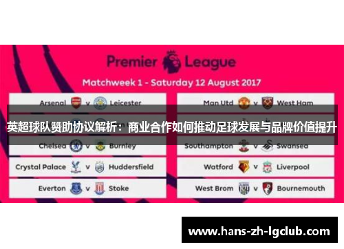 英超球队赞助协议解析：商业合作如何推动足球发展与品牌价值提升