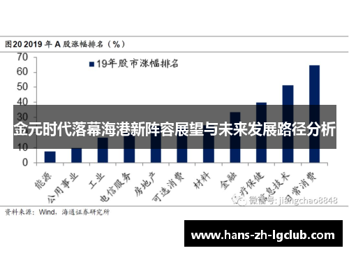 金元时代落幕海港新阵容展望与未来发展路径分析