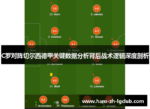 C罗对阵切尔西德甲关键数据分析背后战术逻辑深度剖析