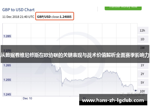 从数据看维尼修斯在欧协联的关键表现与战术价值解析全面赛季影响力