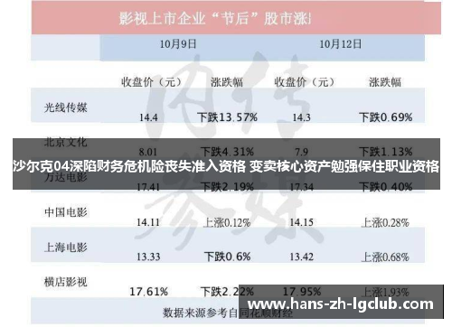 沙尔克04深陷财务危机险丧失准入资格 变卖核心资产勉强保住职业资格