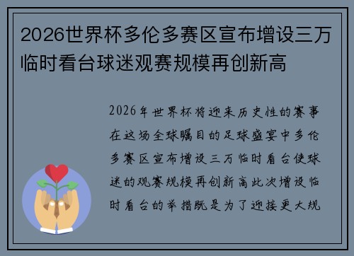 2026世界杯多伦多赛区宣布增设三万临时看台球迷观赛规模再创新高